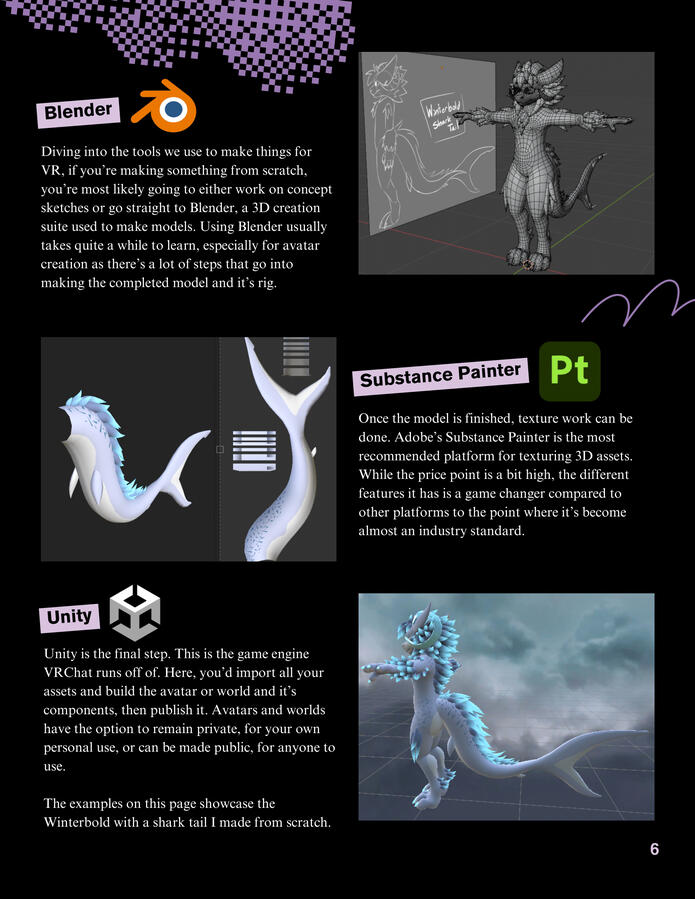 Zines Pg6 (March 2025)